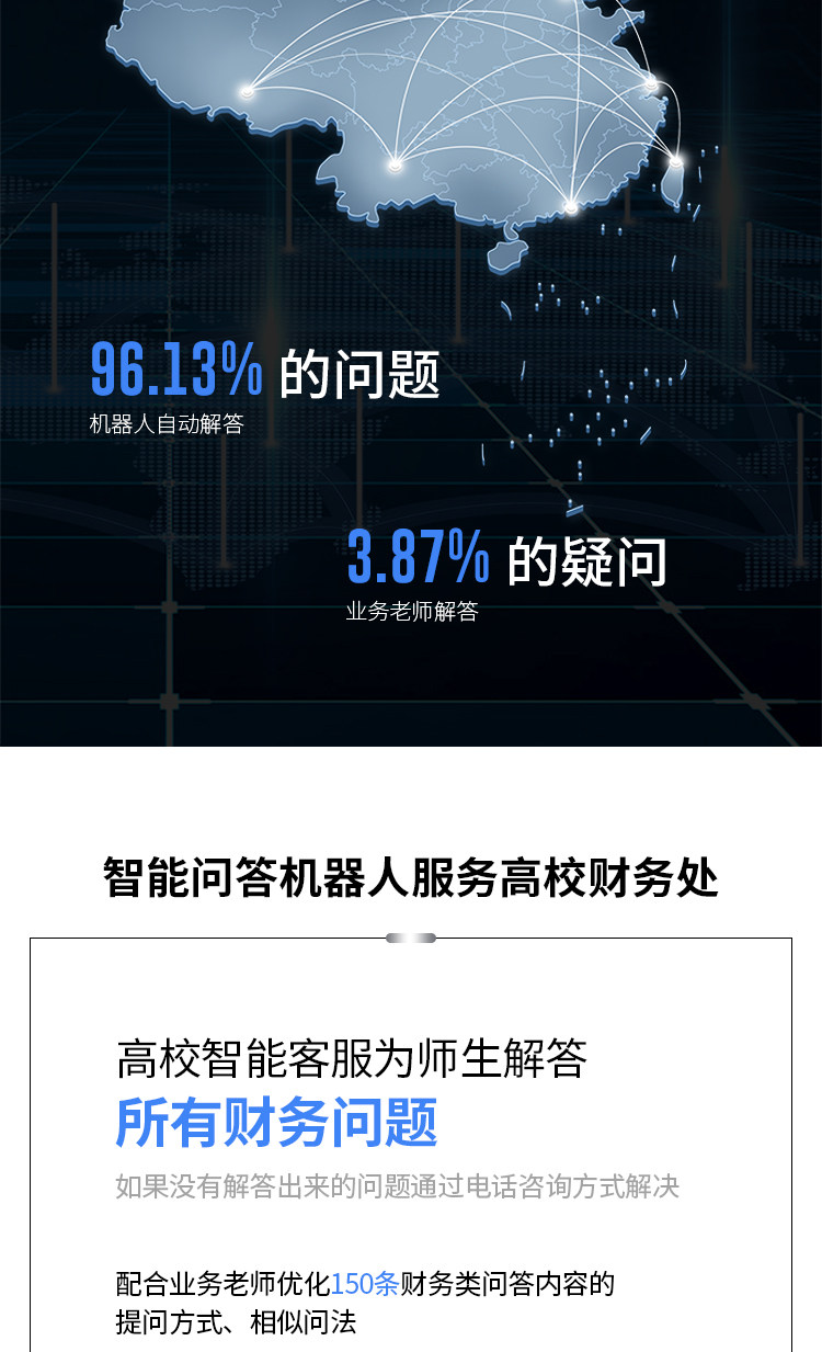 zhoulaoshi,人工智能 zhoulaoshi,人工智能