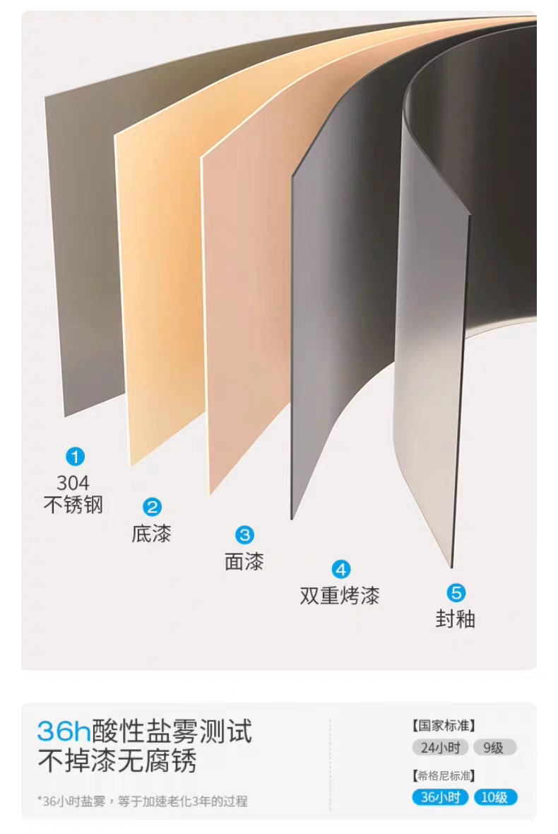 Термостатический набор None