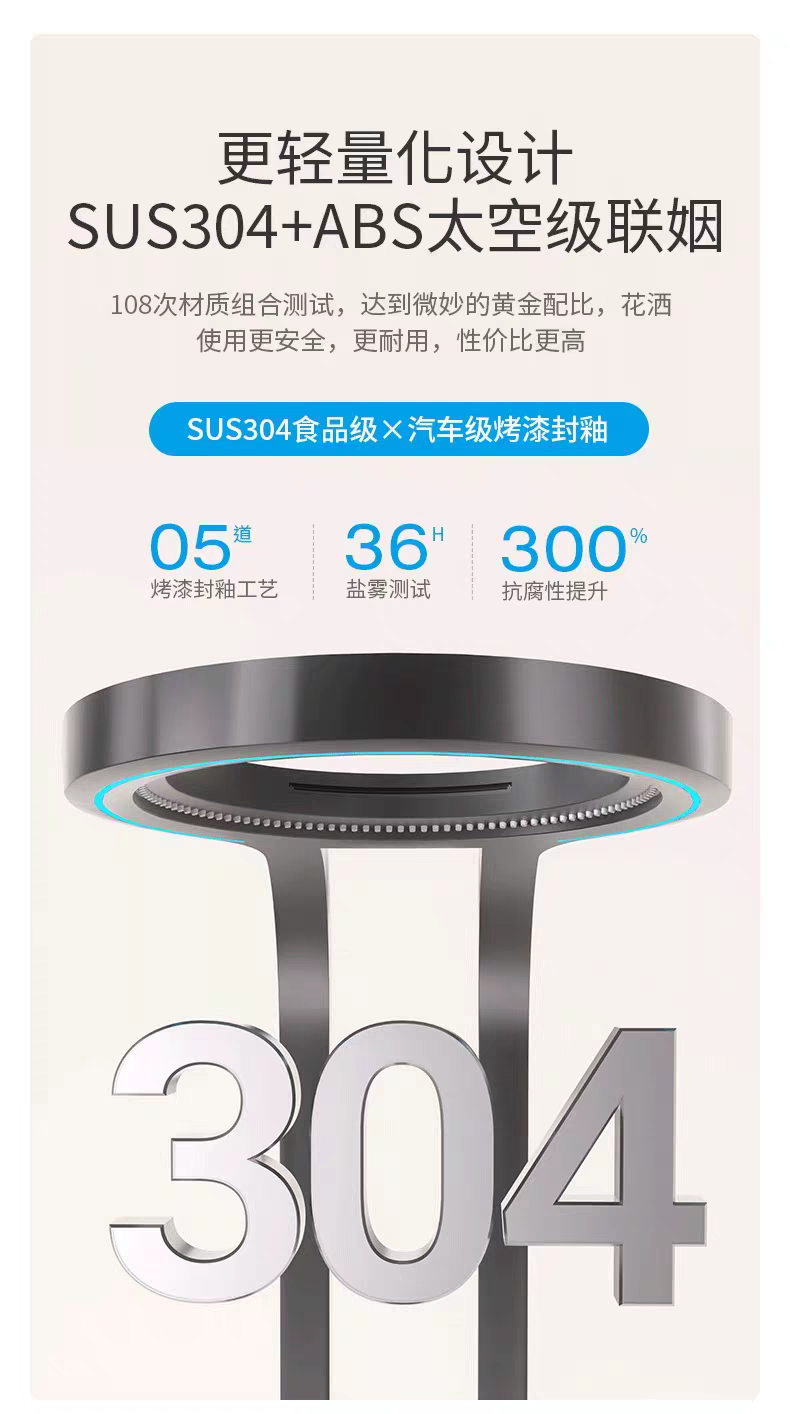 Термостатический набор None