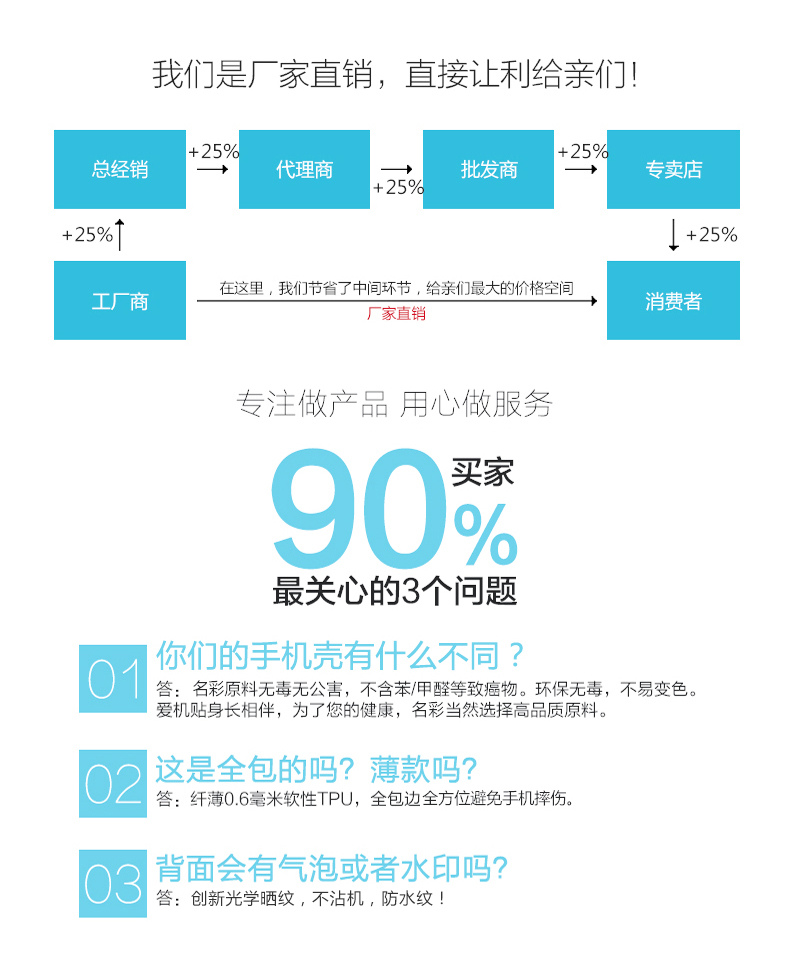  【详情通用】90%.jpg