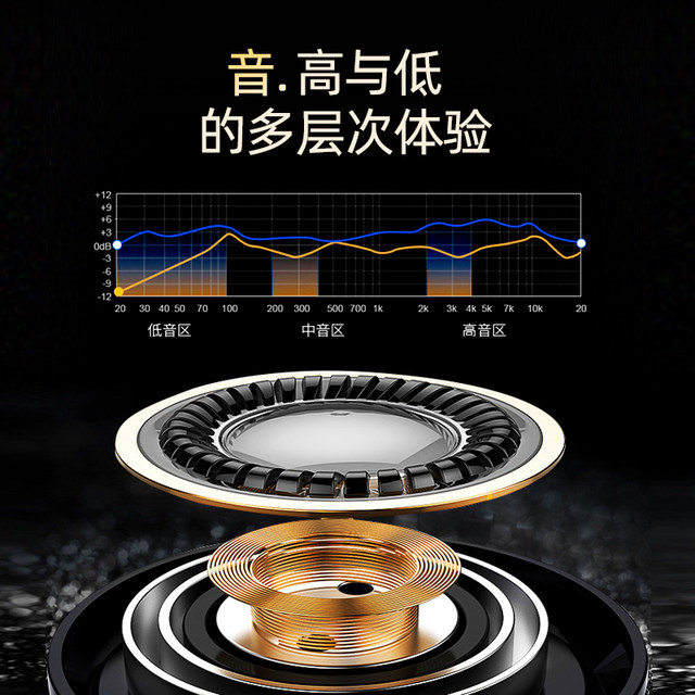 Jinye Vinyl Record Player, Old-Fashioned Retro Phonograph, Living Room Bluetooth Record Player, High-End Audio Equipment, Chinese Valentine's Day Gift