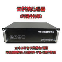 Visual cloud stitching processor multi-screen image stitching distributed processor