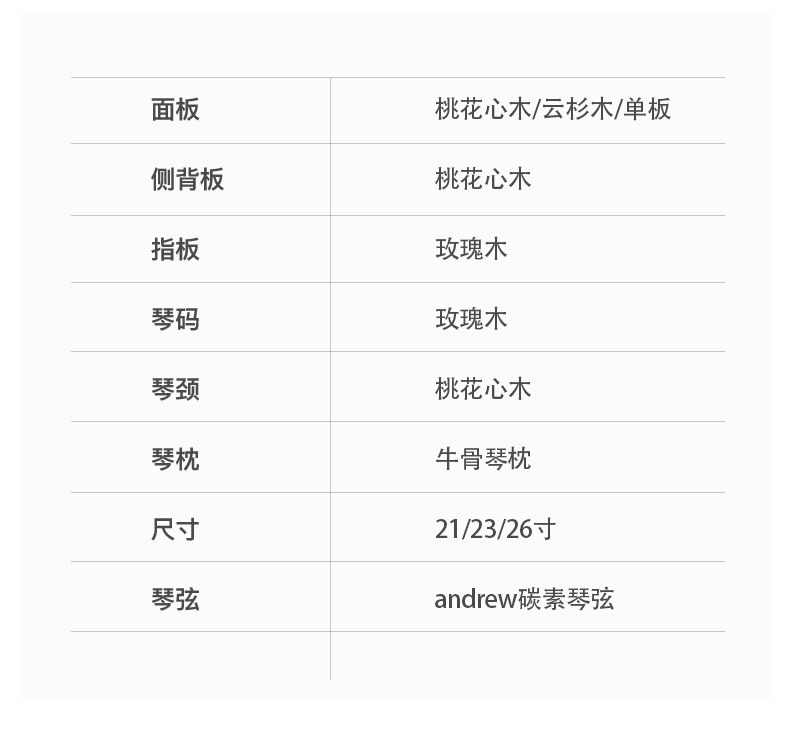 安德鲁 初学者单板尤克里里 21寸 实木琴身 牛骨琴枕 图17