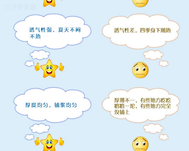 Miếng đệm chăm sóc một lần, miếng lót tã, miếng lót, bà bầu và bà mẹ mang thai, miếng đệm chăm sóc người lớn, nệm kinh nguyệt nệm kymdan 1m8