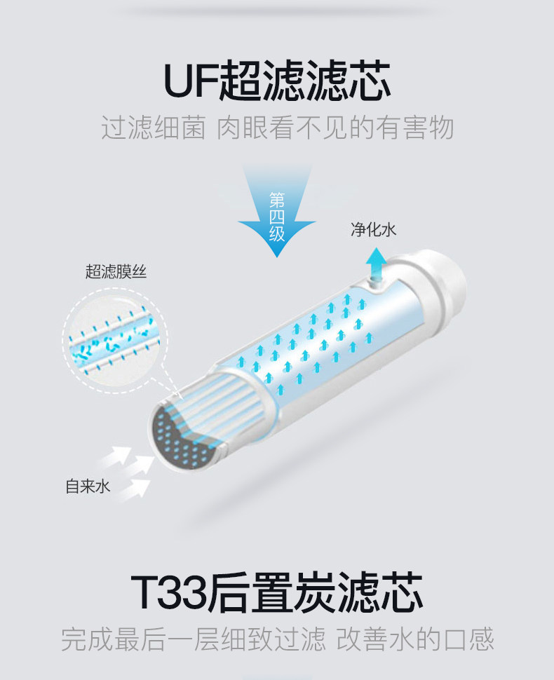 苏泊尔 5级过滤净水器 保留矿物质 送鹅颈水龙头 图6