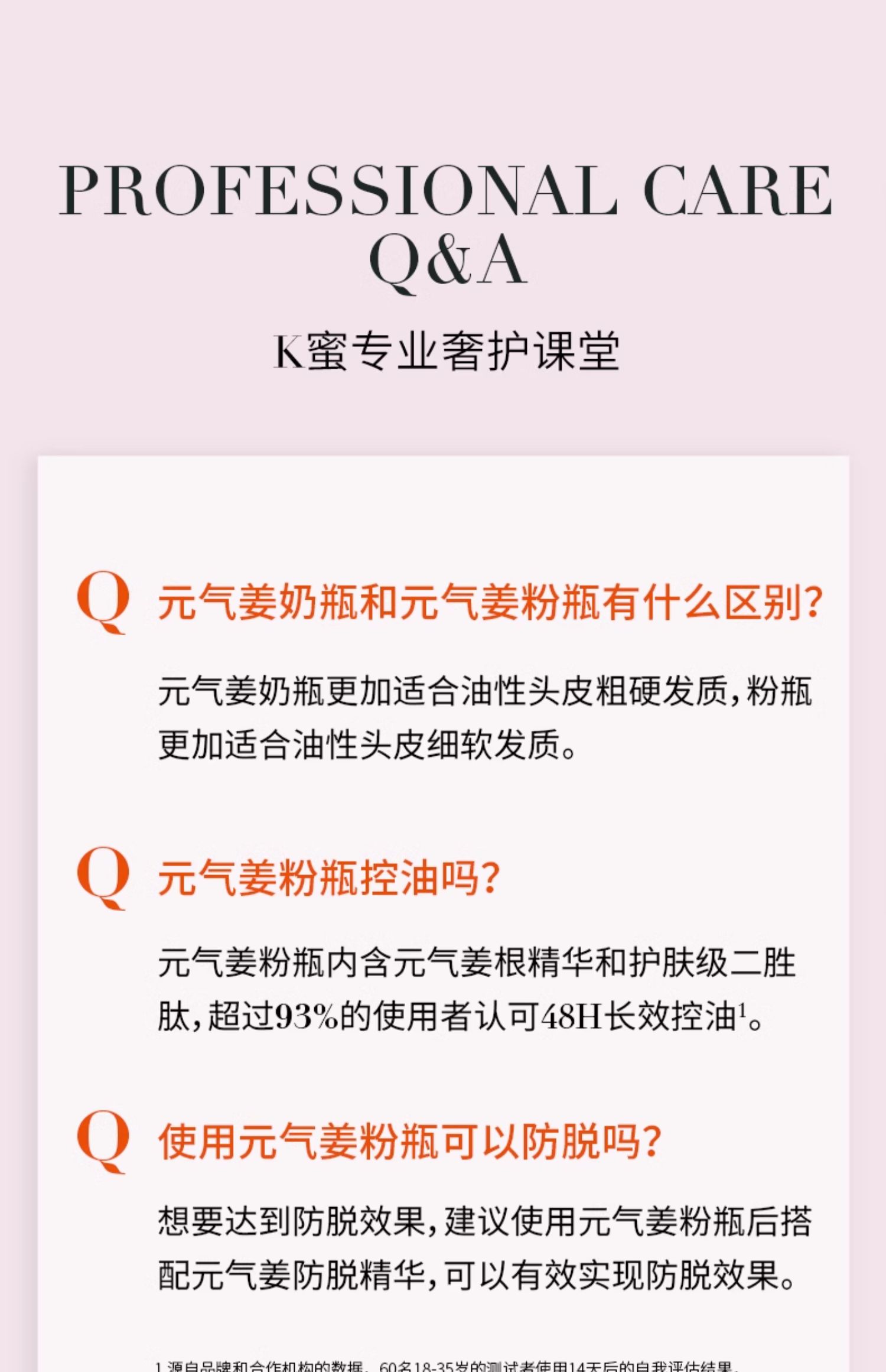 【中国直邮】KERASTASE卡诗    元气姜粉瓶生姜洗发水   无硅油洗护发   控油蓬松   80ml