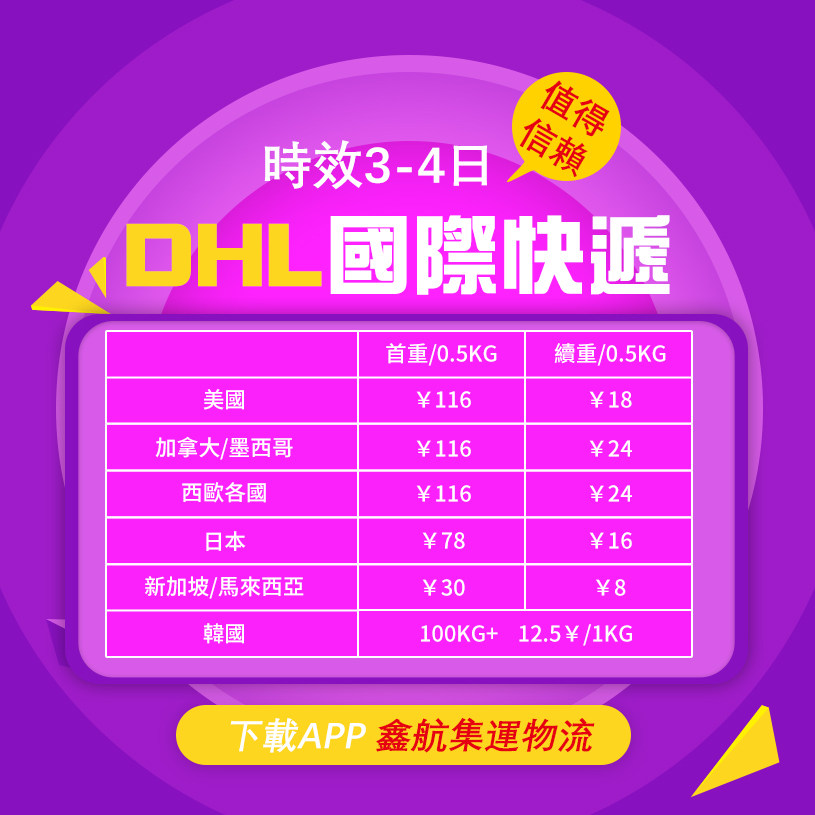 China to the US China to Japan China Western Europe Express Hong Kong to US Japan DHL parcel delivery