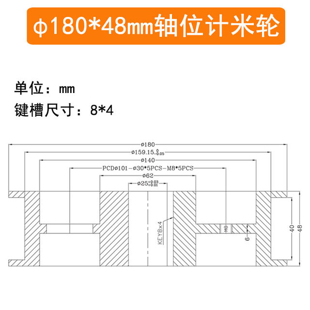 Porcelain spray meter wheel wire cable guide wheel aluminum wheel extrusion extruder equipment accessories meter glue pressure wheel