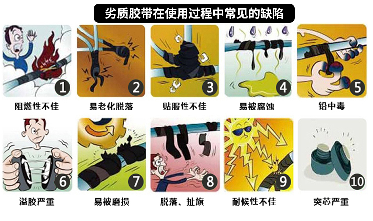 Băng keo điện không chì 3m1200 không thấm nước chịu nhiệt độ cao màu đen PVC chống cháy băng cách điện - Băng keo băng keo cách điện chống nước 3m