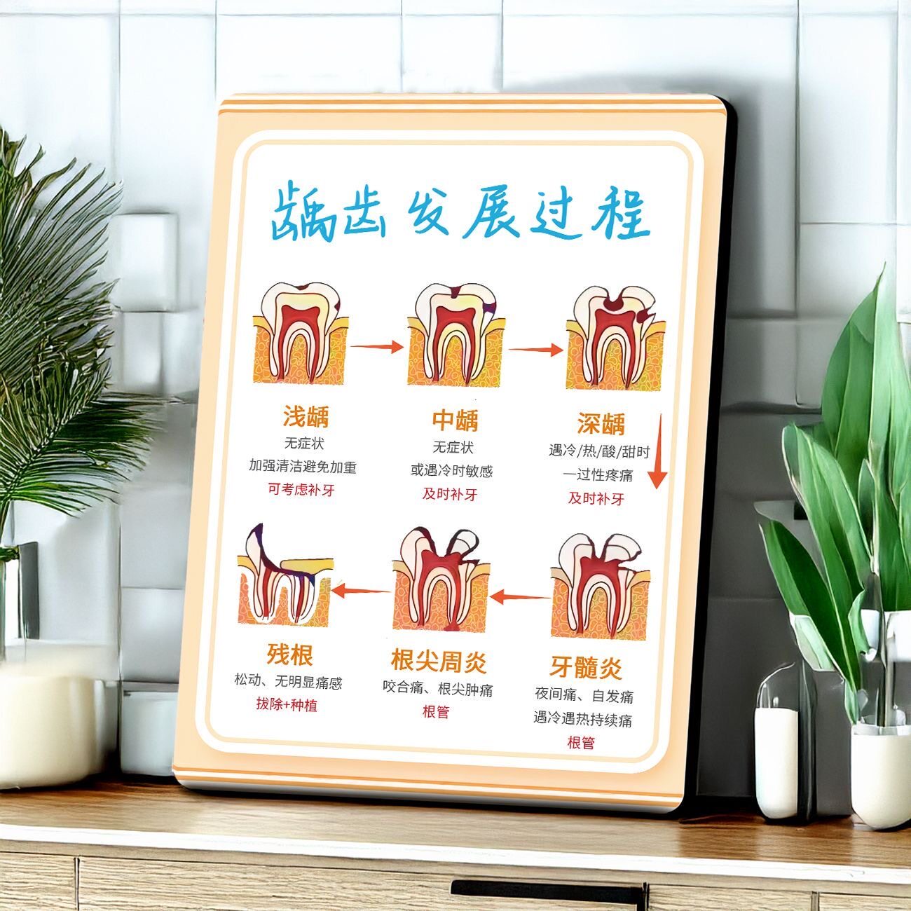 牙科广告相框提示语桌面摆台形容牙齿危害的后果高颜值装饰画爆款