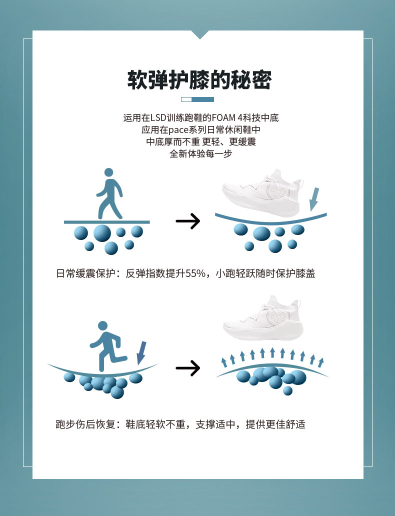 BMAI 必迈 Pace日光 缓震跑步鞋 双重优惠折后￥199包邮 男、女多色可选