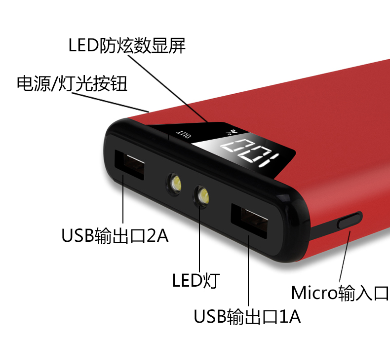 MIUI sạc mỏng kho báu 20000m mAh điện thoại di động phổ biến điện thoại di động của Apple OPPO Huawei vivo nhanh phí - Ngân hàng điện thoại di động pin dự phòng sạc nhanh