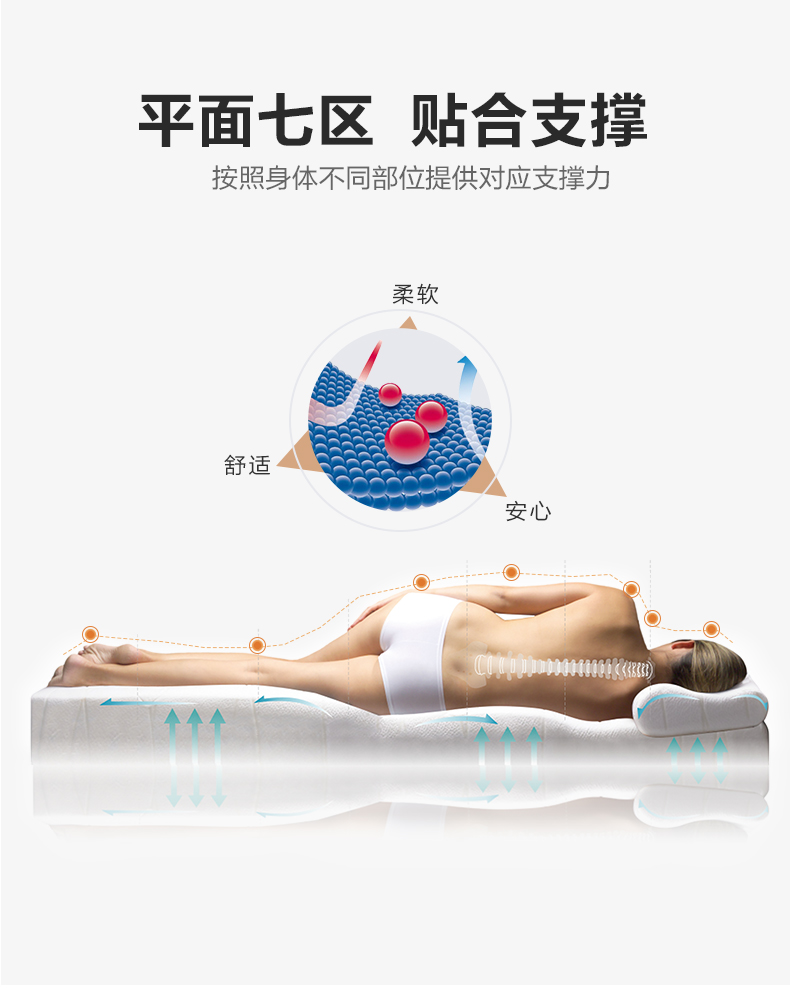 Boyang dệt may Thái Lan nhập khẩu nệm cao su độn 1,8m Simmons nệm chống trượt nhíp hộ gia đình - Nệm nệm gấp 1m6