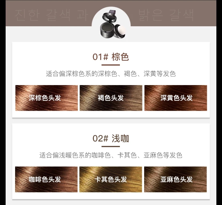 Hairline bóng bột sửa chữa năng lực làm đầy bột trán lớn tạo tác chống thấm nước che khuyết điểm dòng bút dính sửa chữa góc tạo khối black rouge