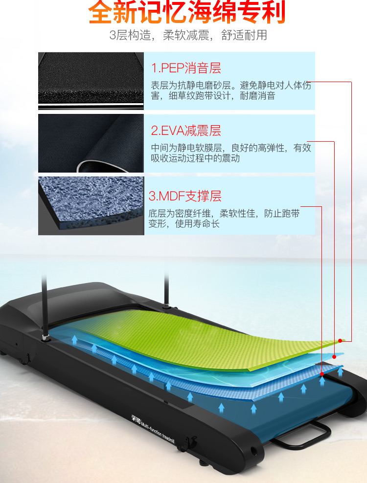 Rongle phẳng máy chạy bộ đệm đầu gối câm siêu rộng đường băng mềm thông minh điều khiển từ xa nhà có thể chịu tải 300 kg - Máy chạy bộ / thiết bị tập luyện lớn máy chạy bộ gấp gọn
