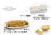 Melamine trắng thanh sáng tạo đĩa nhỏ KTV món ăn nhẹ khoai tây chiên món ăn món ăn lạnh món ăn lẩu cửa hàng bộ đồ ăn melamine bộ bát đĩa hàn quốc Đồ ăn tối