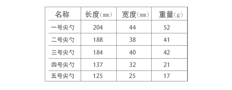 Steak dao kéo muỗng thép không gỉ Tây dao kéo loạt đầy đủ muỗng tròn tráng miệng muỗng cà phê muỗng tay cầm dài muỗng muỗng - Đồ ăn tối bộ chén đĩa đẹp