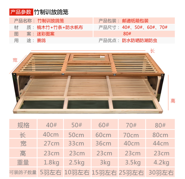 Lồng bay / lồng huấn luyện / lồng gấp vải / lồng chim bồ câu đua / chim bồ câu / lồng thi đấu / lồng thông / thư cung cấp chim bồ câu - Chim & Chăm sóc chim Supplies lồng bẫy chào mào