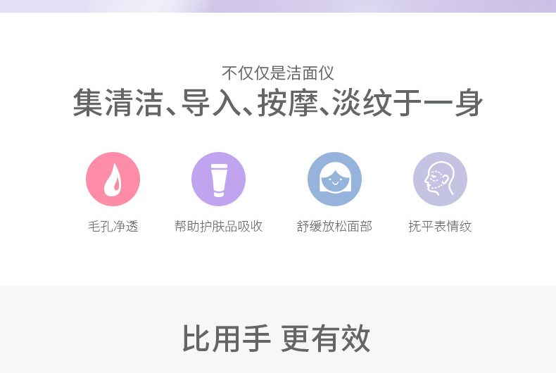 洗脸神器 FOREO LUNA mini2plus 洁面仪 图2
