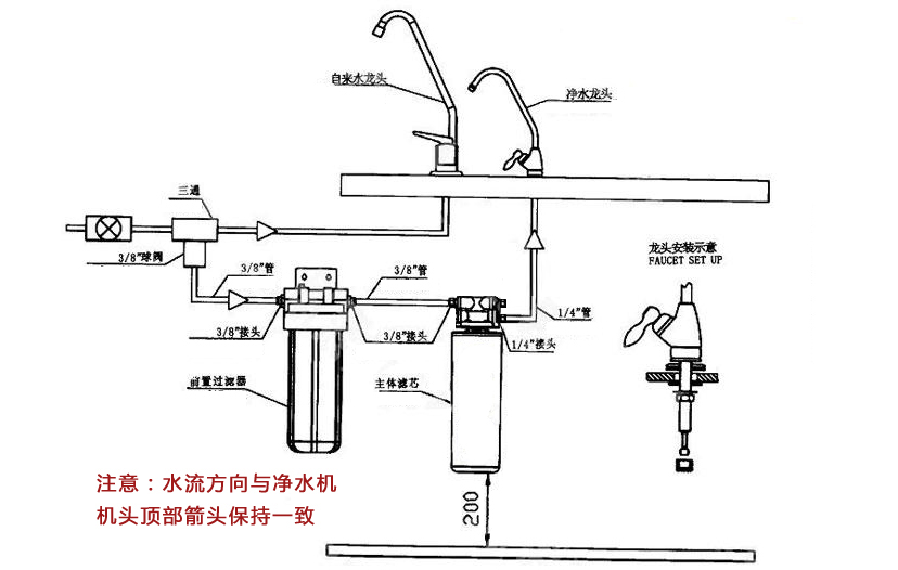 教你挑净水器,全家饮水更健康43
