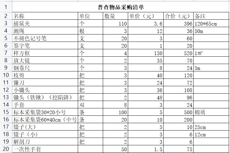 林业外来入侵物种调查工具标本夹台纸采集工具箱标本制作工具