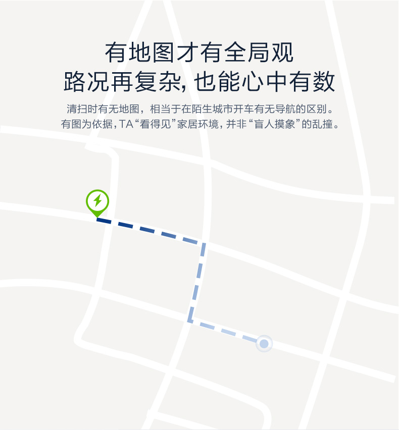 Cobos mặt đất quét robot robot máy hút bụi siêu mỏng siêu mỏng tự động thông minh máy chà sàn máy hút bụi robot xiaomi
