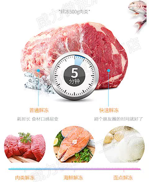 WEILI / lò vi sóng điện gia đình bàn xoay cơ nhỏ nhỏ đặc biệt cung cấp mới 20MX80-L - Lò vi sóng lò nướng bánh bông lan