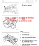 Применимо к руководству по схеме технического обслуживания Geely Manual Circuit Vision S1 Emgrand Gle Boyue Berry King Kong EV300