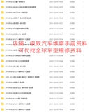 Changan Ruixing S50 M70 Rui Hire CC CX70 Benben Yuexiang V7 V5 Руководство по техническому обслуживанию