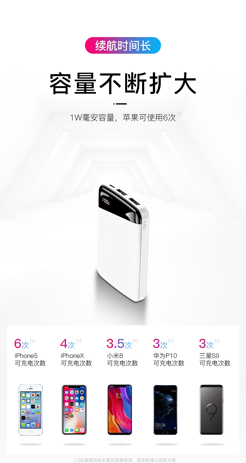[sạc 8 lần] Kho báu sạc mini 10000 mAh dung lượng lớn di động siêu mỏng di động Apple Huawei oppo kê vivo vạn năng sạc nhanh iphone x chuyên dụng chính gốc