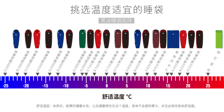 Băng đen B200 B400 B700 B1000 B1500 siêu nhẹ ngoài trời xuống túi ngủ vịt xuống chính hãng tui ngu cho be