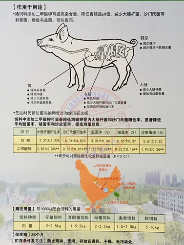 Shandong Luxi Veteria Veteria Palium Potase Potate свиная свиная свиная пигги нет края повышение элегиид E. coli Anti -Diamond