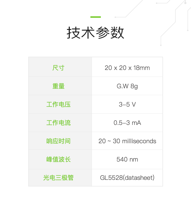 Cảm biến ánh sáng Grove Cảm biến ánh sáng Điện trở quang tương thích Arduino có độ chính xác cao Seeed