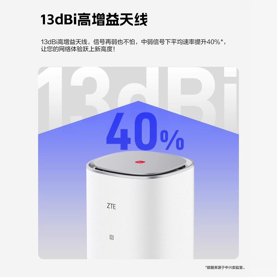 全网通可插卡5G CPE移动路由器中兴MC888S：解锁家庭无线网络新纪元！
