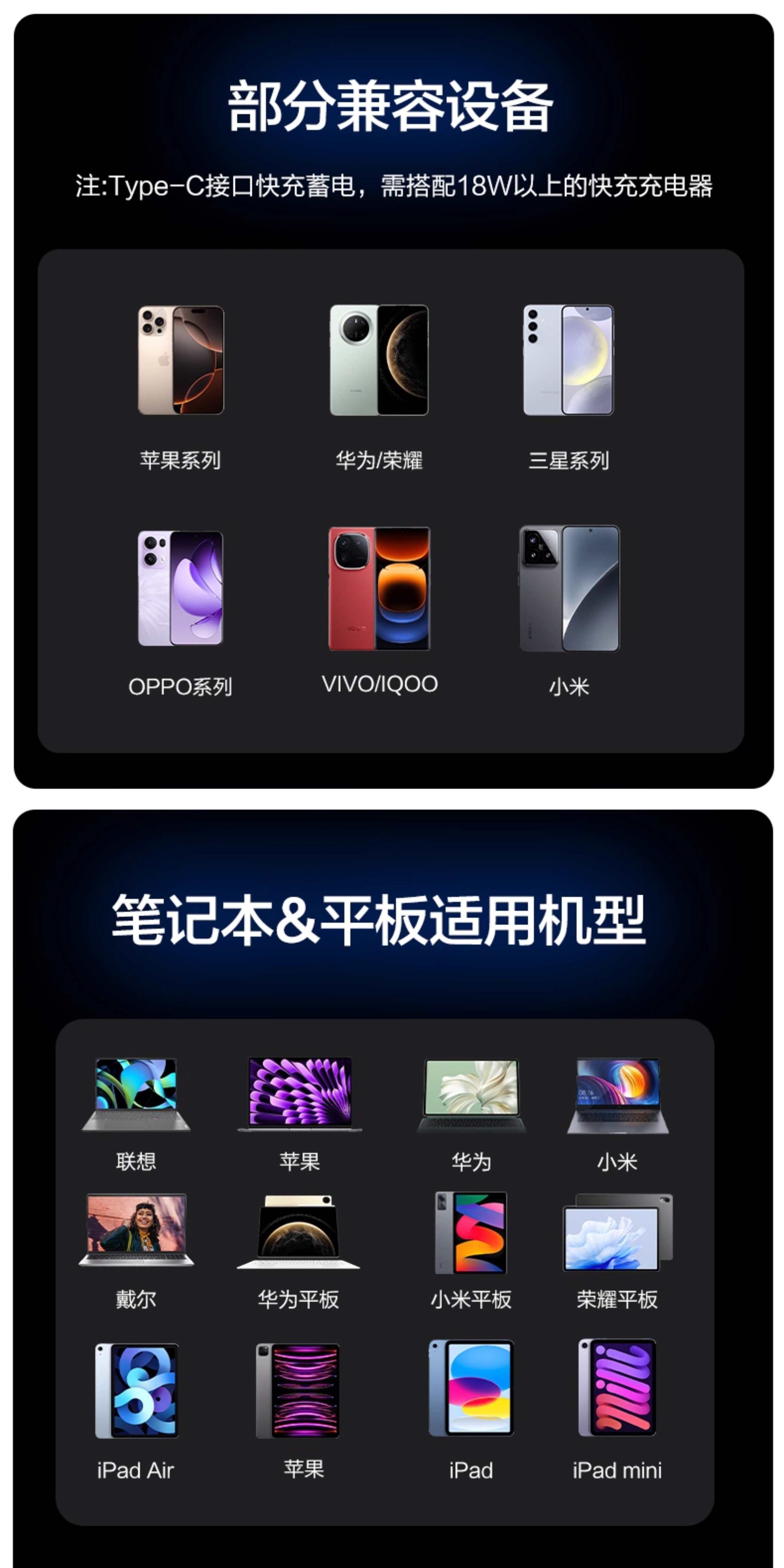 Pinsheng 130W High Capacity Fast Charging 20000mah Power Bank High Power Fast Charging Mobile Phone Computer Portable Power Supply