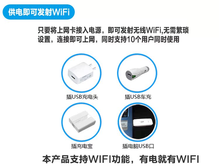 Unicom di động viễn thông 4 gam không dây thẻ Internet khay thiết bị máy tính xách tay 3 gam thiết bị đầu cuối ba mạng wifi mèo