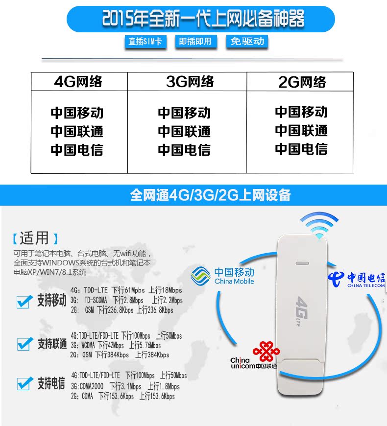 Unicom di động viễn thông 4 gam không dây thẻ Internet khay thiết bị máy tính xách tay 3 gam thiết bị đầu cuối ba mạng wifi mèo