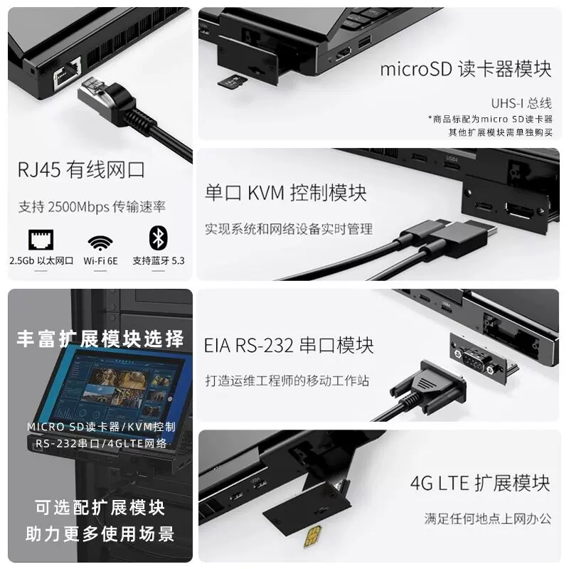 GPD Pocket4 Palm Mini Планшет 2 в 1 Ноутбук 8.8 дюйма Высокая производительность AMD HX370