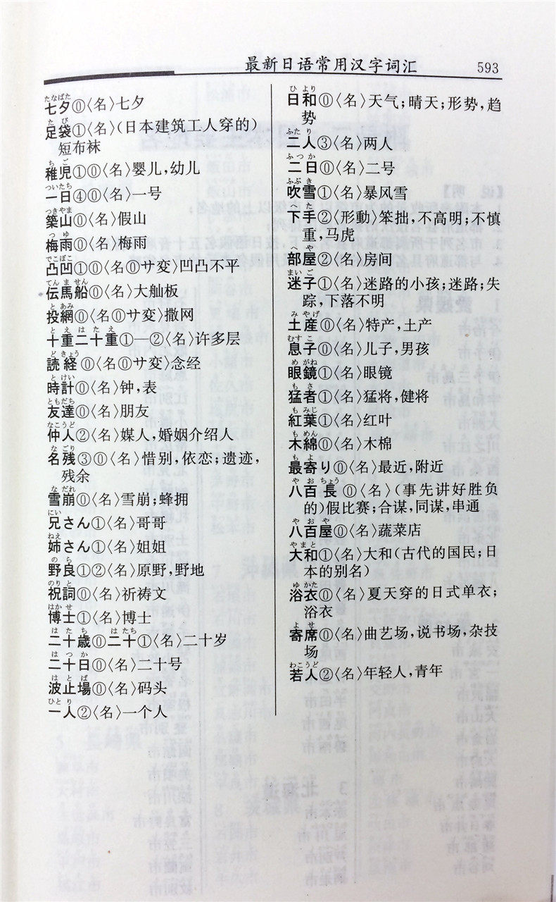 日语自学入门日语常用汉字词汇可配日语教材书籍自学日语标准日本语初级日常翻译词典工具书学生小语种语言学习入门书籍日语 日语 自学 日本语 入门 书籍 秋冬特惠价 苗瘦健减肥网