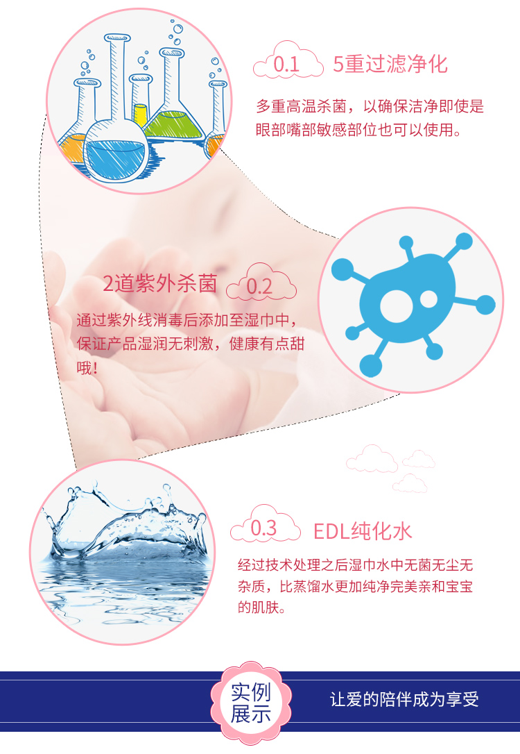 Khăn lau trẻ em không mùi thơm 80 bơm 5 gói Bàn tay trẻ sơ sinh đặc biệt giấy trẻ em khăn giấy ướt tốt cho da mặt