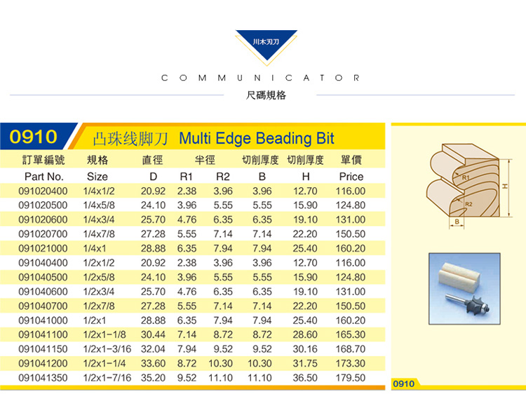 lưỡi dao cắt cỏ Lưỡi dao Chuanmu Dao đính cườm cong Dao đính cườm Dòng dao Chế biến gỗ chuyên nghiệp Lưỡi dao phay 0910 lưỡi cắt đá