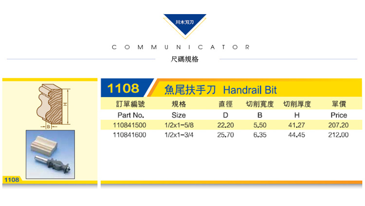 Chuanmu lưỡi dao xây dựng sắp xếp hợp lý dao trang trí đuôi cá tay vịn dao 1 2 * 1 4 lưỡi với dao phay thẳng 1108 - Dụng cụ cắt