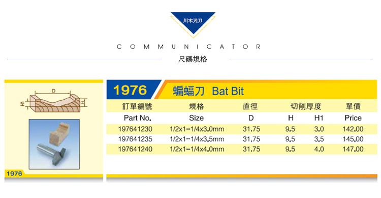 lưỡi cưa sắt cầm tay Chuanmu lưỡi dao cửa dao lớp dơi dao 1/2 chế biến gỗ chuyên nghiệp lưỡi dao cắt thẳng dao cắt 1976 mũi khoan 2 tầng