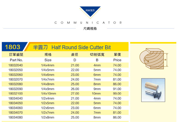 Lưỡi dao Chuanmu Dao dao lớp Số dao hình bán nguyệt 1 2 * 1 4 lưỡi dao với dao phay thẳng 1803 (1) mũi khoét sắt