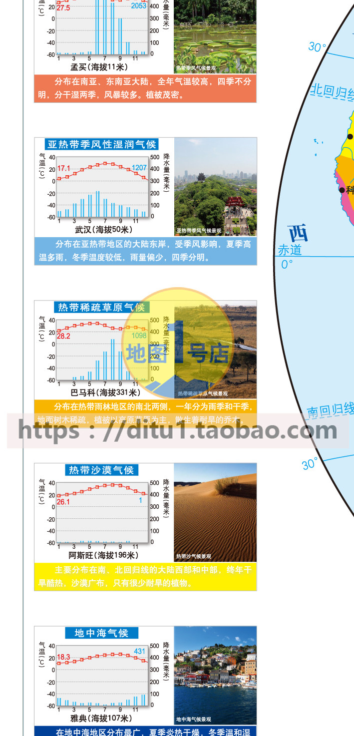 世界气候类型与坐标教学地图挂图21定制校园教学世界气候装饰画