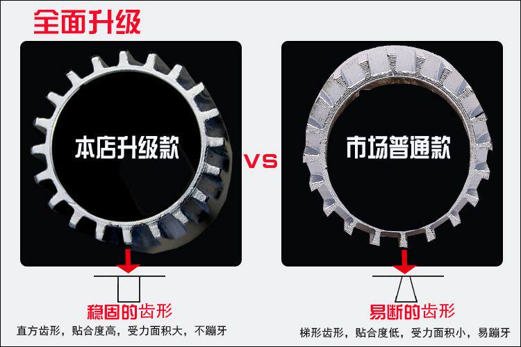 Outils pour vélo - Ref 2281265 Image 12