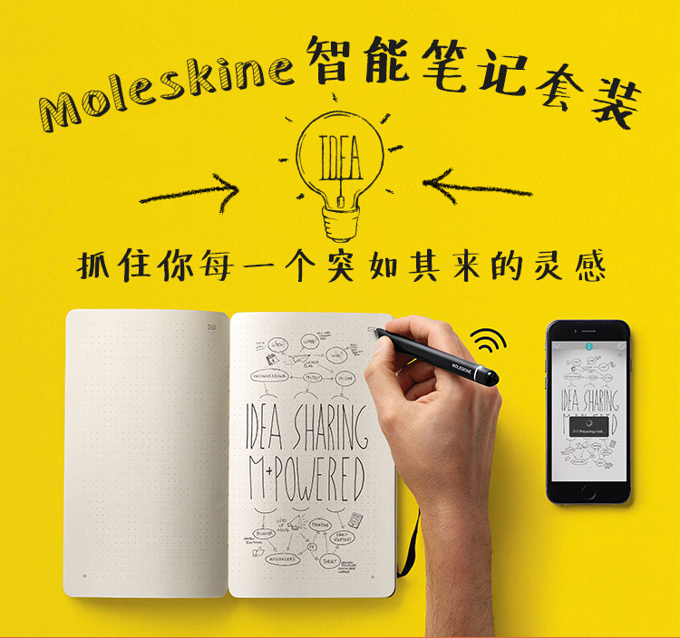 Italy's Moleskine regains its writing novelty and creative smart notebook electronic pen suit