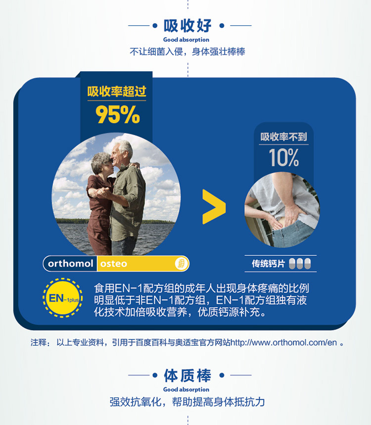 Orthomol 奥适宝Osteo骨质疏松补钙冲剂