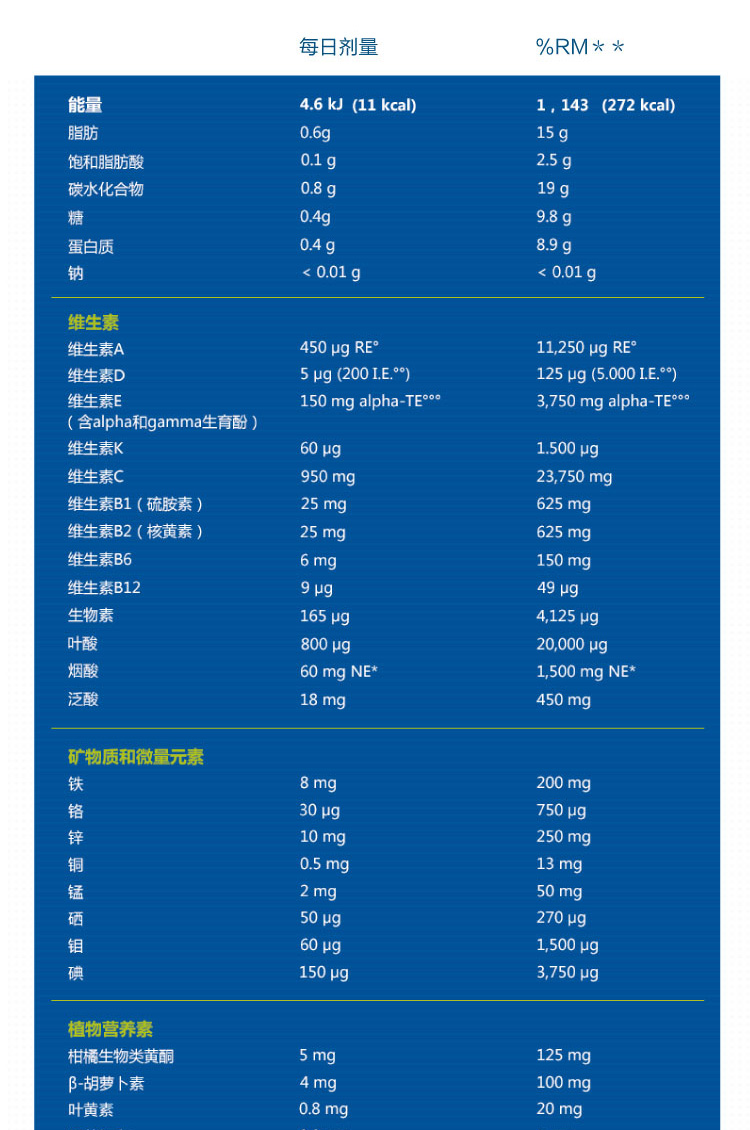 Orthomol 奥适宝复合维生素