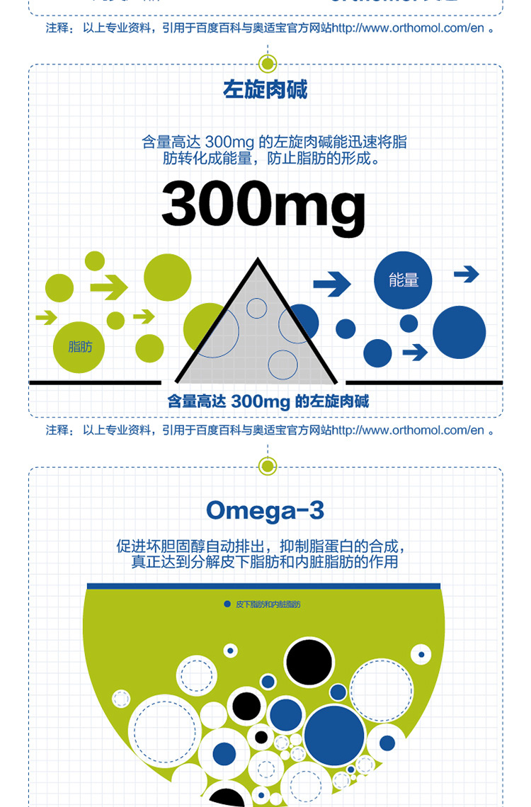 Orthomol 奥适宝Sport运动营养口服液